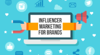 Influencer Marketing for Brand Awareness