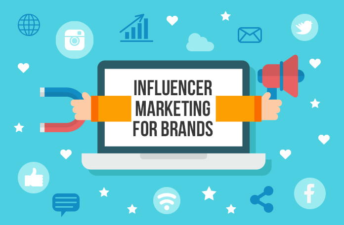 Influencer Marketing for Brand Awareness