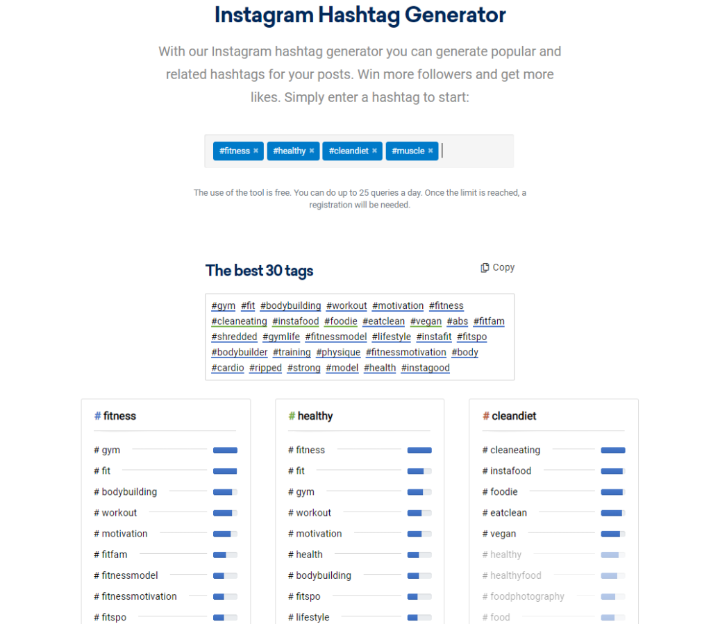 Instagram Hashtag research